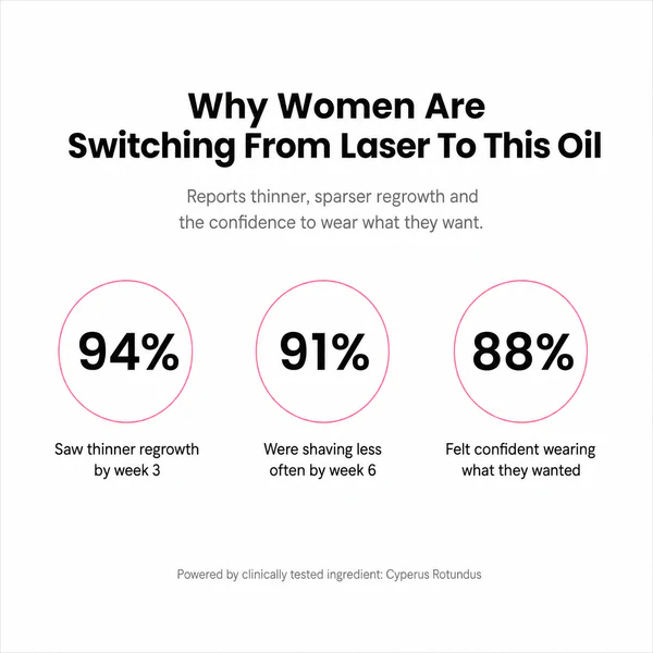 Lucrown Silky Skin Oil