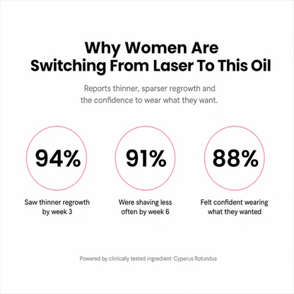 Lucrown Silky Skin Oil