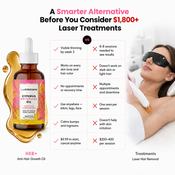 Lucrown Silky Skin Oil