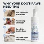 Lucrown™ Paw care kit