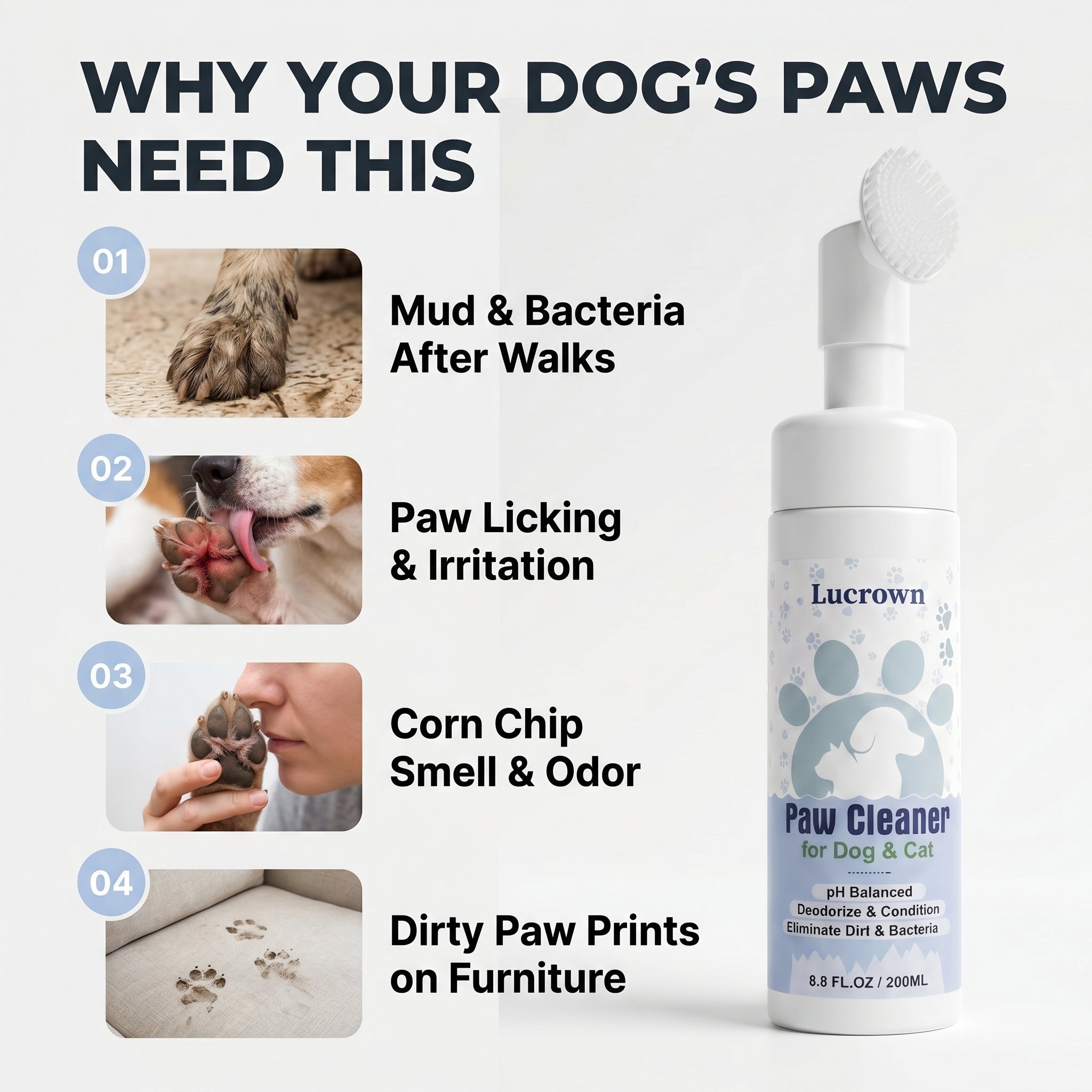 Lucrown™ Paw care kit