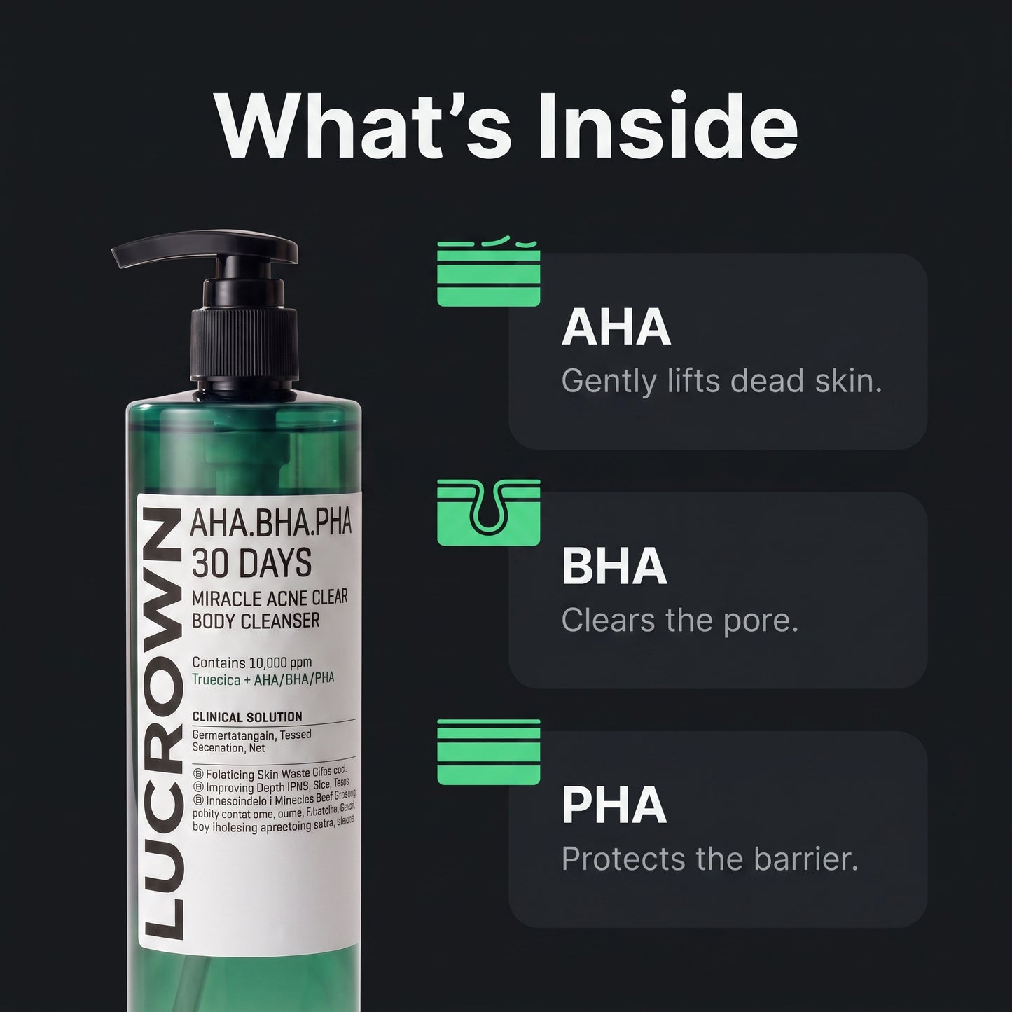 Lucrown Body Acne Wash