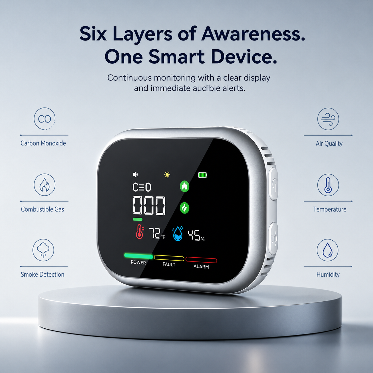 Lucrown™ SafeSense 6-in-1 Detector