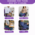 Lucrown™ Pressure Relief Seat Support